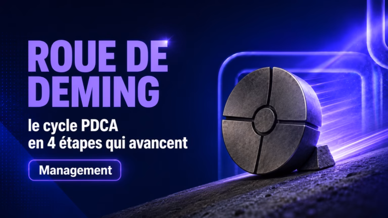 PDCA roue de Deming : les 4 étapes qui font avancer en 2026