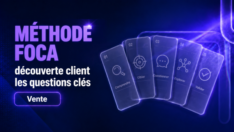 Methode FOCA maitriser votre decouverte client