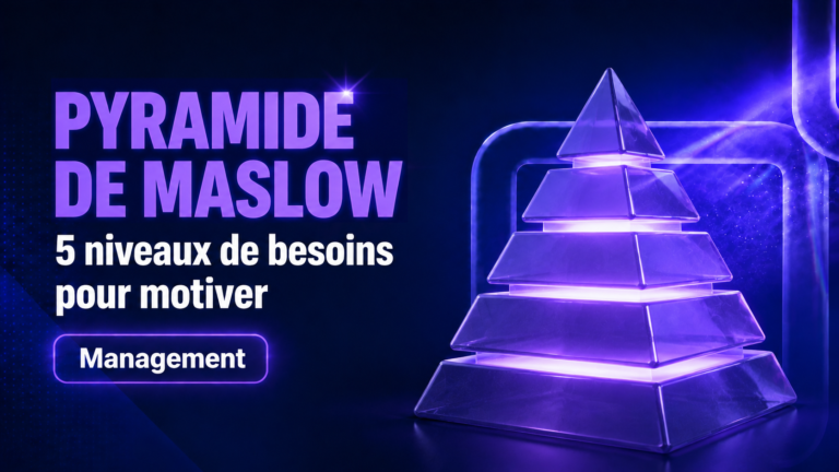 Pyramide de Maslow - 5 niveaux de besoins pour motiver